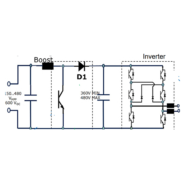 工业2：光伏单相组串逆变器