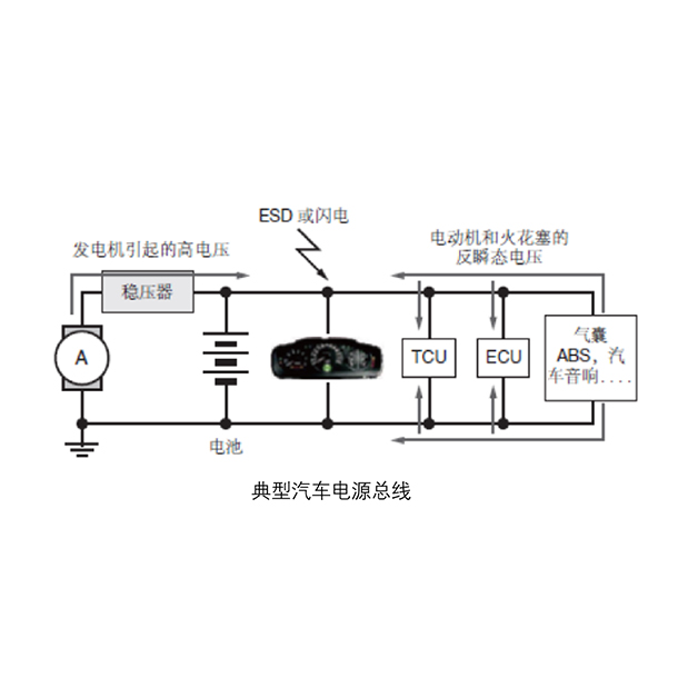 汽车2：电源初级侧保护